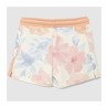 GUESS GIRL FLORAL SHORTS K5RD08KA6R4-P1AW