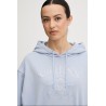 GUESS YAYOI HOODIE SWEATSHIRT LIGHT BLUE V6RQ03KD761-G7HP
