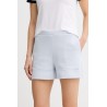 GUESS HABI SHORTS LIGHT BLUE V6GD17K3158-A70S